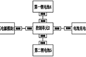 数字化加速器主控板电池供电系统