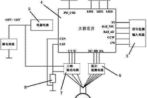 电动工具的控制电路