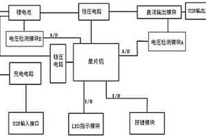 移动电源安全充电电路