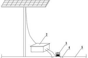 太阳能式低压泄水阀