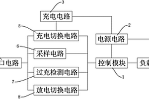 移动冰箱用供电电路