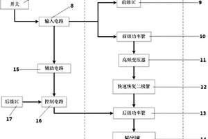 小型交流移动电源