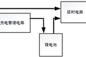 太阳能诱虫灯