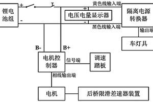 沙滩车电力驱动系统