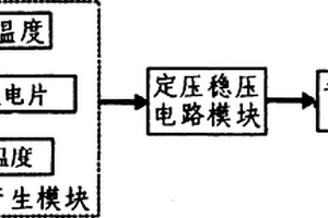 智能手机可充电式外壳