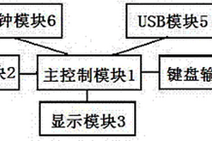 智能信息记录装置