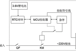 谷时段自动充电的家用交流充电桩