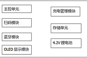 监狱超高频背夹移动作业点名终端