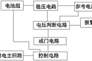 割草机电池包电压保护电路