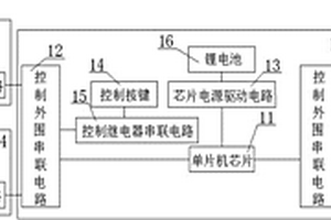 新型可调模块家具的控制系统