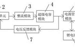 基于超级电容的CT取电装置