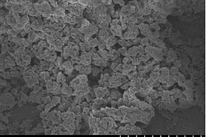硅-碳-钴复合材料及其制备方法和应用