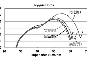 粘结剂及包括该粘结剂的电池