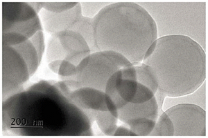 可控构筑磷酸盐包覆层的方法及其应用