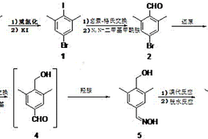 3,5-二甲基-4-溴甲基苯基腈的制备方法