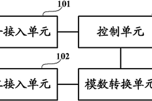 供电装置、移动终端及移动终端的启动方法