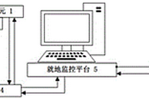 直流储能监测调控教学平台