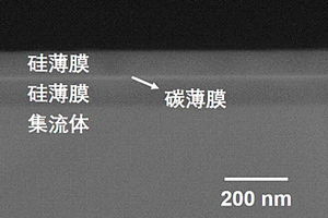 硅碳薄膜负极材料及其制备方法