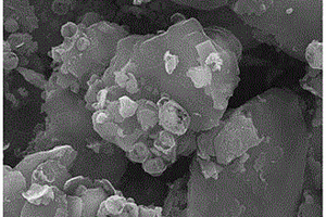 卵黄-壳型碳包覆硅复合负极材料及制备方法