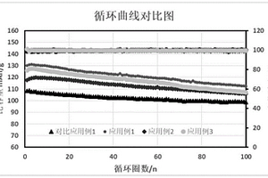 复合固态电解质膜的制备方法和电化学储能装置