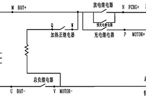 新型硬件故障测试方法