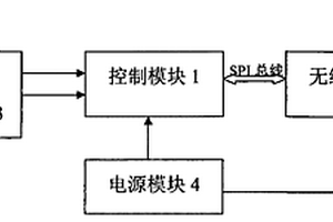 腕带式定位装置