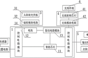 装在地上的红绿灯系统