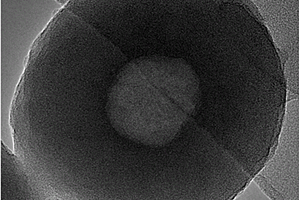 中空结构的锡碳复合纳米颗粒的制备方法及应用