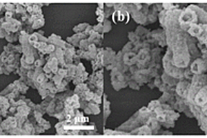 硒化钴/硒化锌@氮掺杂多孔碳纳米管的制备方法及其应用