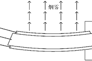 铌酸钾钠基无铅压电陶瓷材料及其在超声波电子烟中的应用