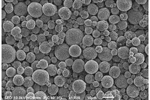 石墨烯基/AlPO<Sub>4</Sub>复合包覆改性高镍三元正极材料的方法