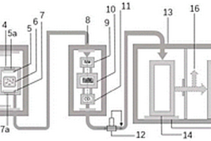 VOC废气的处理方法和处理装置