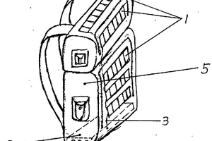 带太阳能电源的双肩背包