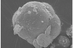 硅合金复合微球和其制备方法以及应用