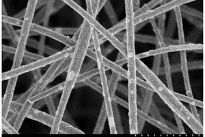 一氧化锰/碳纳米纤维的超级电容器电极材料及其制备方法