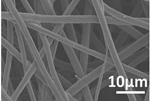 柔性聚硅氧烷纤维膜及其制备方法和应用
