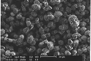 橄榄石型磷酸盐正极材料、其制备方法及含该正极材料的正极和电池