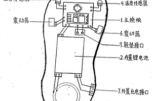 基于蓝牙4.0无线数据通信的智能冬暖鞋