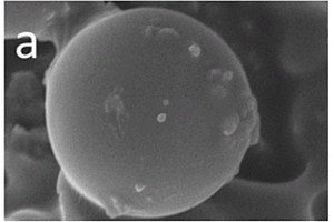 硅碳复合微球负极材料及其制备方法
