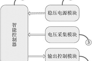 对机动车辆的驱动电机供应电力的电池的充电器