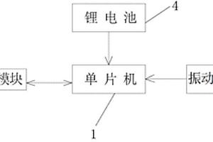 生物养殖用电子标签及生物养殖方法