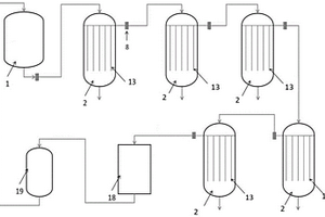 制备高均匀性镍钴氢氧化物颗粒的装置和方法