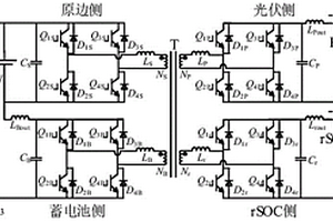 基于部分功率变换的四端口能量路由拓扑及控制策略