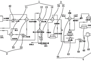 冷量利用的热电冷汽暖淡六联产系统