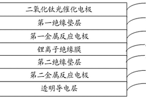 光充电二次电池结构