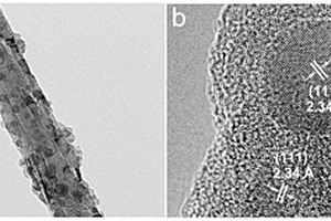 碳纤维表面均匀生长超细铝纳米晶的方法