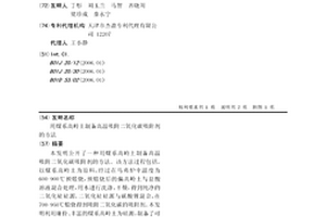 用煤系高岭土制备高温吸附二氧化碳吸附剂的方法