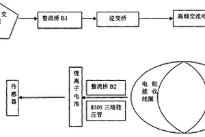 分布式传感器的无线电能传输装置