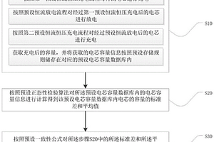 电芯容量测试的方法及系统