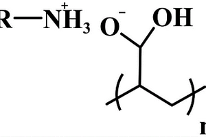 离子型交联聚合物、导电粘结剂及其制备方法和应用